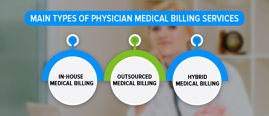 Physician Medical Billing Services Types